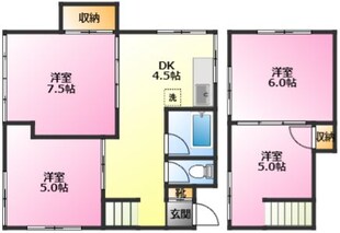 西野川3丁目貸家の物件間取画像